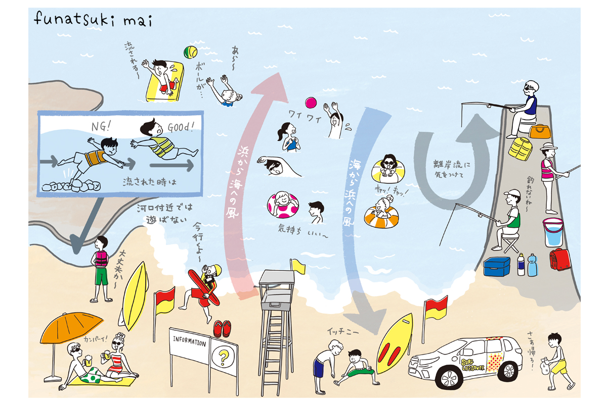 �uSUBARU cartopiaSUMMER �u�C���y�������S�ɁI���C�t�Z�[�r���O�X�|�[�c&���ӂ̎��̂�h���^�l�ӂ̎��̂�h���v �v