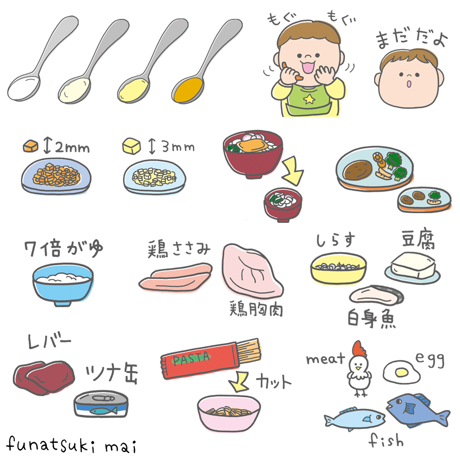 �u�[�N�V�BBaby �Ԃ���񂪐��܂ꂽ��ǂޖ{�u�₳���������H�J�����_�[�v�J�b�g�C���X�g �v