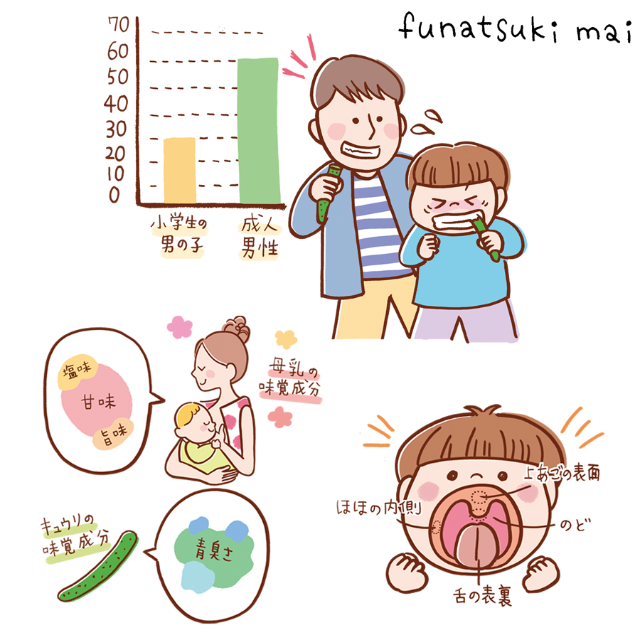 �u�q��ĉ������ Happy-Note�Q�O�Q�R �č� �G�o���H�i���܃^�C�A�b�v�����J�b�g�C���X�g�v